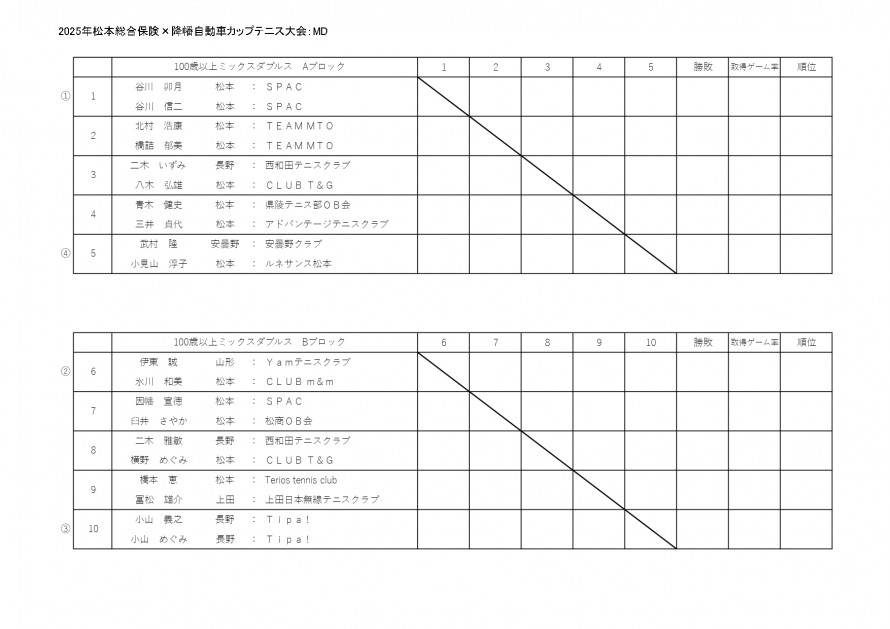 20251221_matsumoto_mix_100draw_page-0001