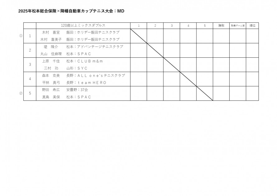 20251221_matsumoto_mix_120draw_page-0001
