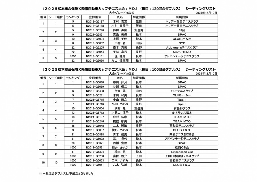 20251221_matsumoto_mix_list