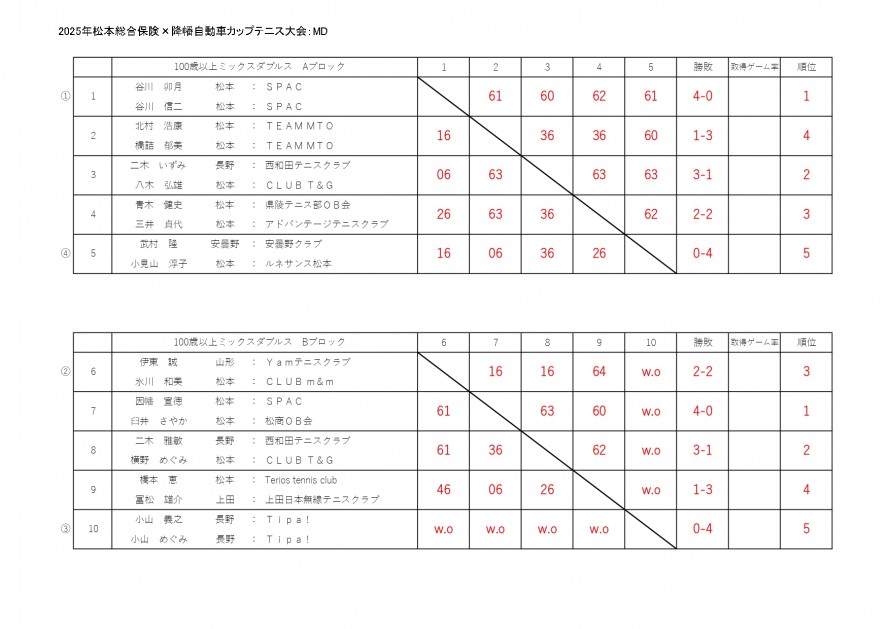 2aa5478f2c120421bcf5ec798bc0b824