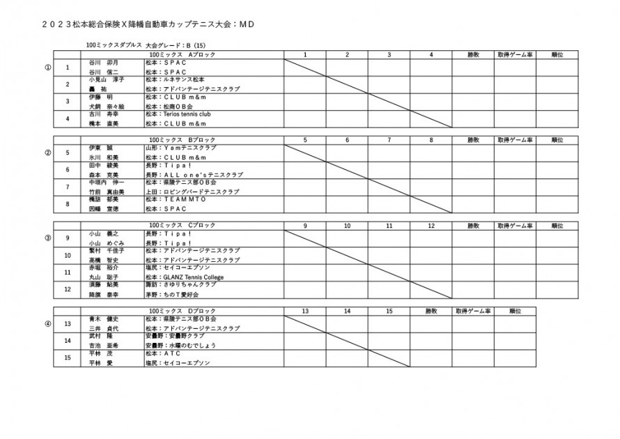 kyougi_20231224_MD_100_draw1