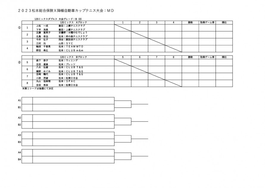 kyougi_20231224_MD_120_draw1