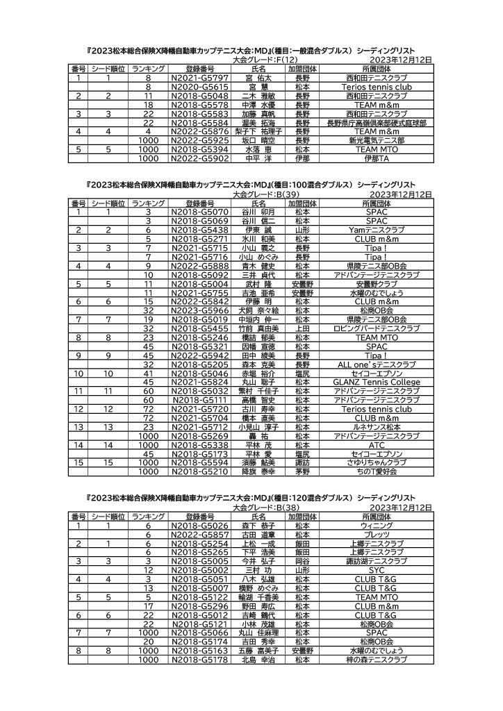 kyougi_20231224_MD_list